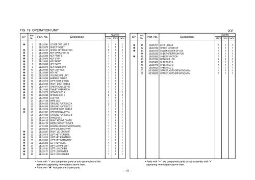 PARTS LIST - kyocera