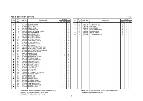 PARTS LIST - kyocera