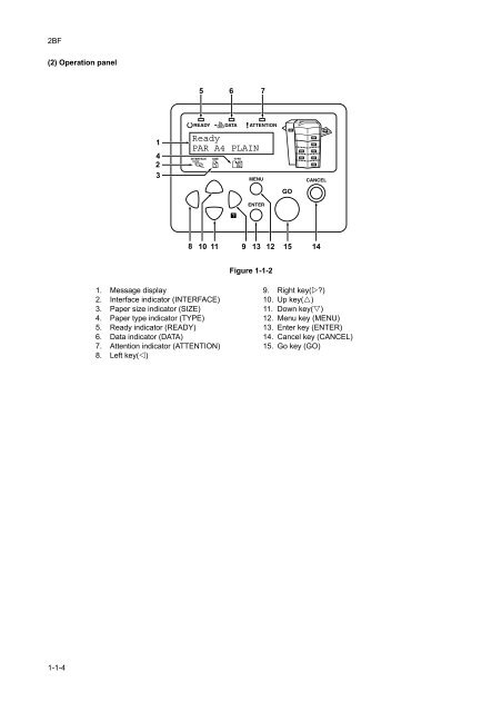 FS-C8026N Service Manual - kyocera