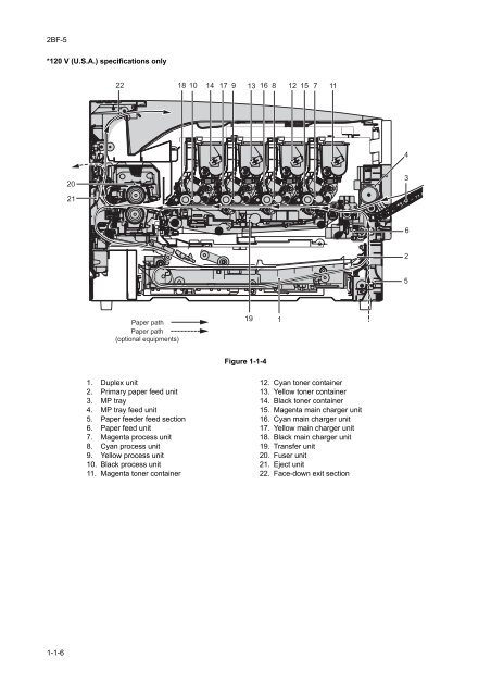 FS-C8026N Service Manual - kyocera