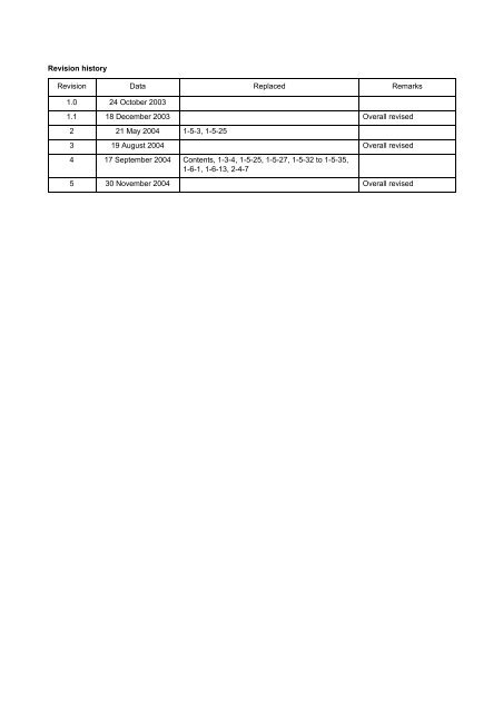 FS-C8026N Service Manual - kyocera