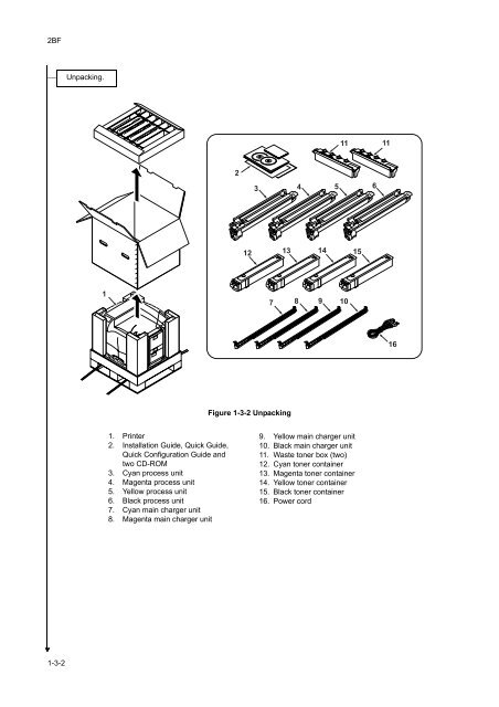 FS-C8026N Service Manual - kyocera