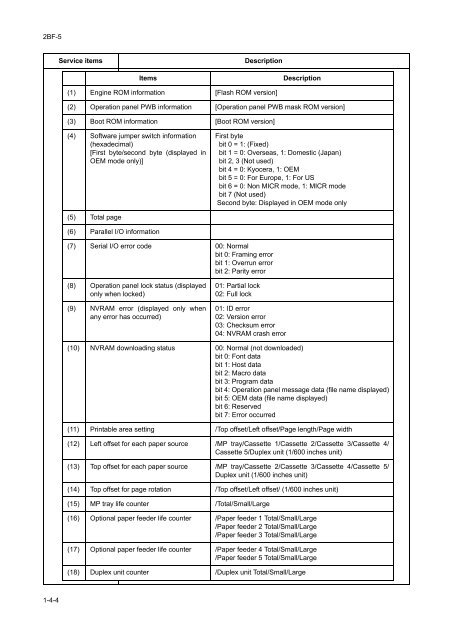 FS-C8026N Service Manual - kyocera