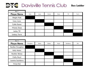 DTC Box Ladder - Ladies - September 2011.xlsx - Davisville Tennis ...