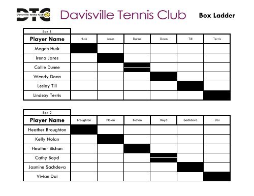 DTC Box Ladder - Ladies - September 2011.xlsx - Davisville Tennis ...