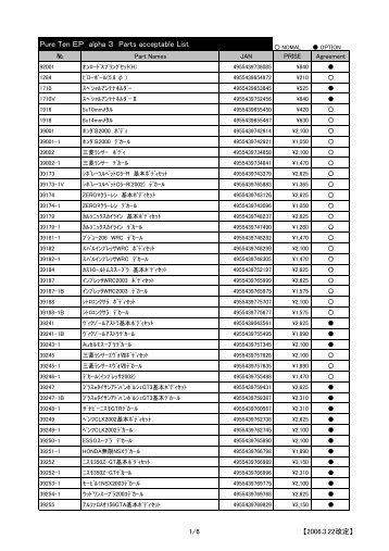 Pure Ten ï¼¥ï¼° alpha ï¼ Parts acceptable List - Kyosho