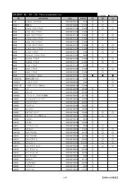 CALIBER 60 / 90 / ZG Parts acceptable List - Kyosho