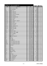 INFERNO GT Parts acceptable List - Kyosho