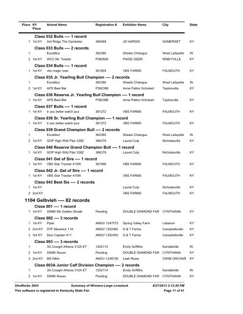 Summary of Winners-Large Livestock Beef Cattle - Kentucky State Fair