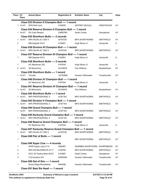 Summary of Winners-Large Livestock Beef Cattle - Kentucky State Fair