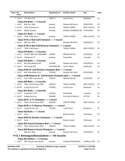 Summary of Winners-Large Livestock Beef Cattle - Kentucky State Fair