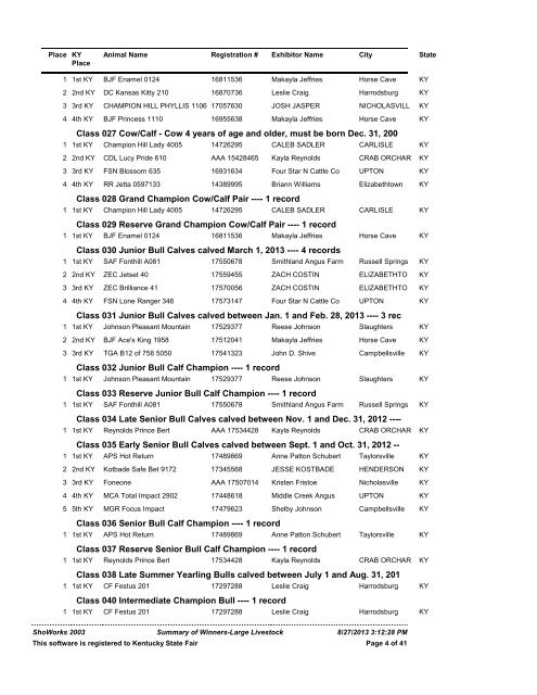 Summary of Winners-Large Livestock Beef Cattle - Kentucky State Fair