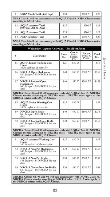 72 general horse show rules and regulations - Kentucky State Fair
