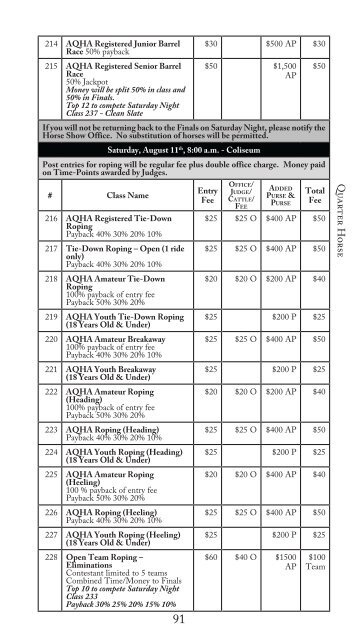 72 general horse show rules and regulations - Kentucky State Fair