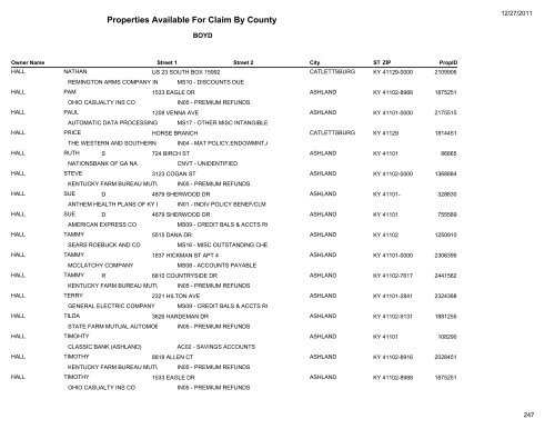 Properties Available For Claim By County - Kentucky State Treasury