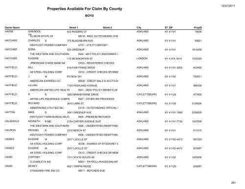 Properties Available For Claim By County - Kentucky State Treasury