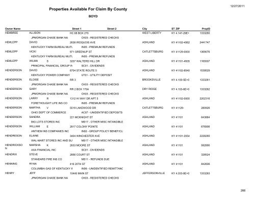 Properties Available For Claim By County - Kentucky State Treasury