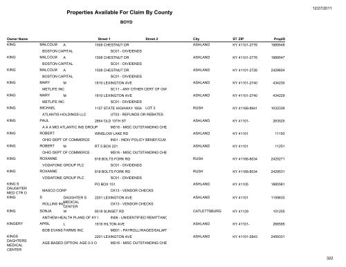 Properties Available For Claim By County - Kentucky State Treasury