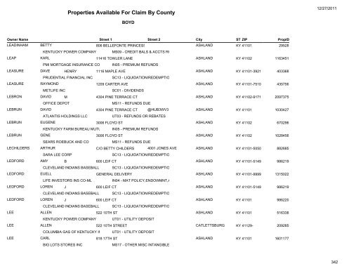 Properties Available For Claim By County - Kentucky State Treasury