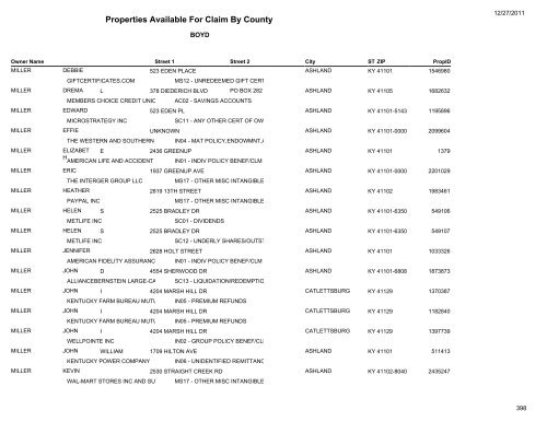 Properties Available For Claim By County - Kentucky State Treasury