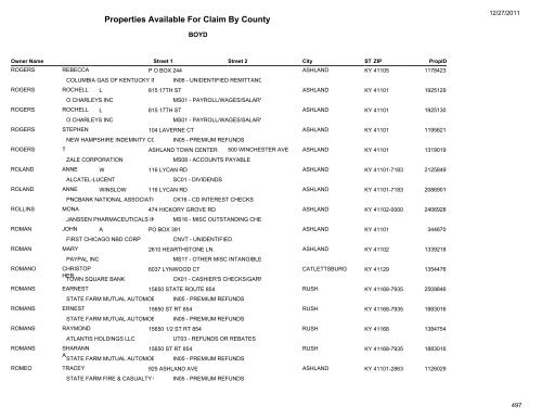 Properties Available For Claim By County - Kentucky State Treasury