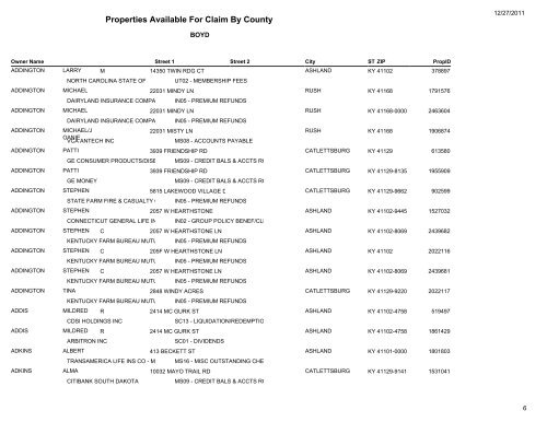 Properties Available For Claim By County - Kentucky State Treasury