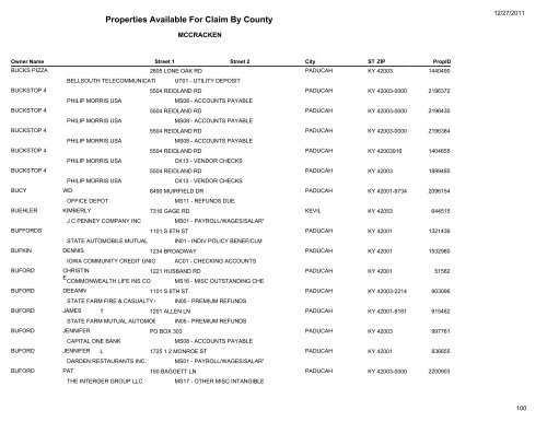 Properties Available For Claim By County - Kentucky State Treasury