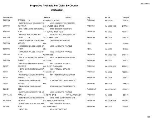 Properties Available For Claim By County - Kentucky State Treasury