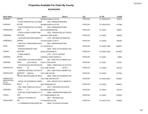 Properties Available For Claim By County - Kentucky State Treasury