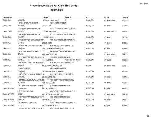 Properties Available For Claim By County - Kentucky State Treasury