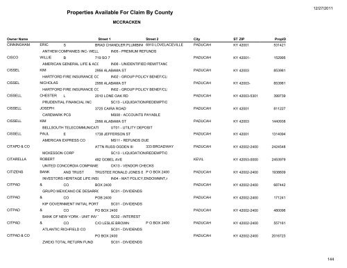 Properties Available For Claim By County - Kentucky State Treasury