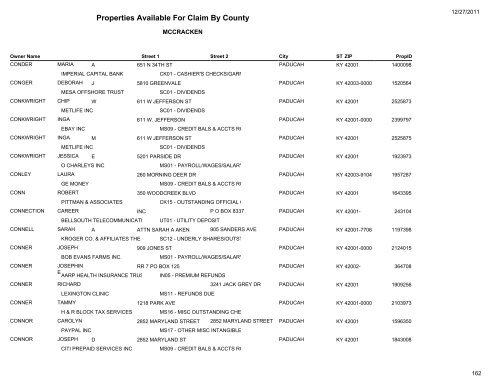 Properties Available For Claim By County - Kentucky State Treasury