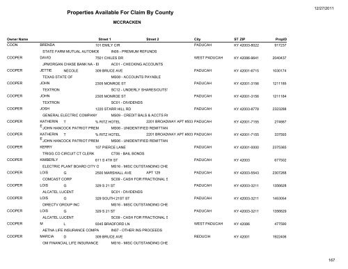 Properties Available For Claim By County - Kentucky State Treasury