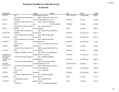 Properties Available For Claim By County - Kentucky State Treasury