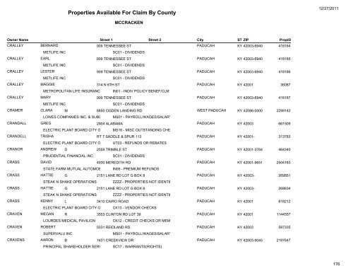 Properties Available For Claim By County - Kentucky State Treasury