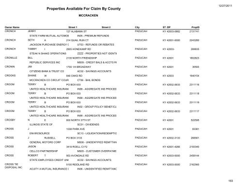 Properties Available For Claim By County - Kentucky State Treasury