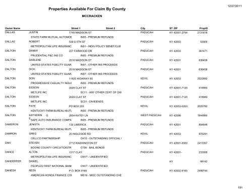 Properties Available For Claim By County - Kentucky State Treasury