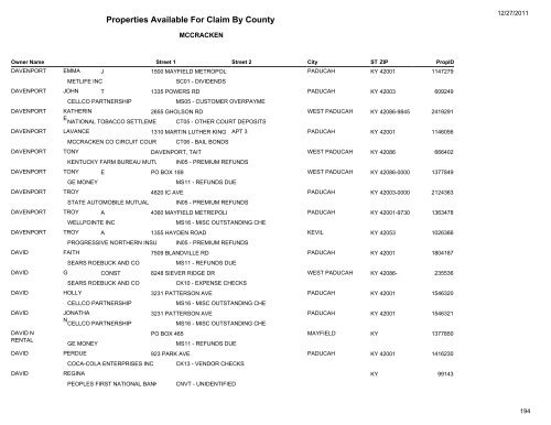 Properties Available For Claim By County - Kentucky State Treasury