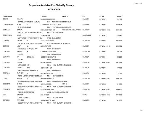 Properties Available For Claim By County - Kentucky State Treasury