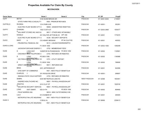 Properties Available For Claim By County - Kentucky State Treasury