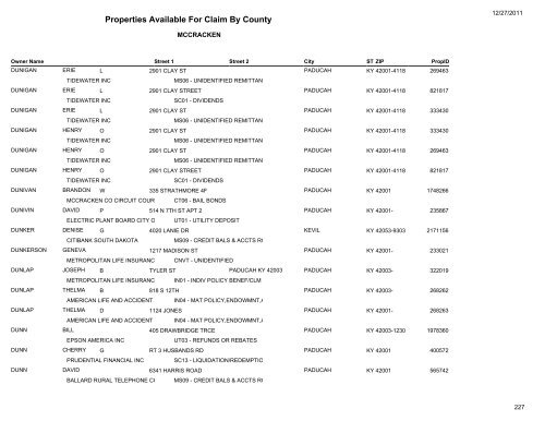 Properties Available For Claim By County - Kentucky State Treasury