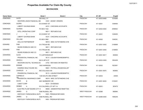 Properties Available For Claim By County - Kentucky State Treasury