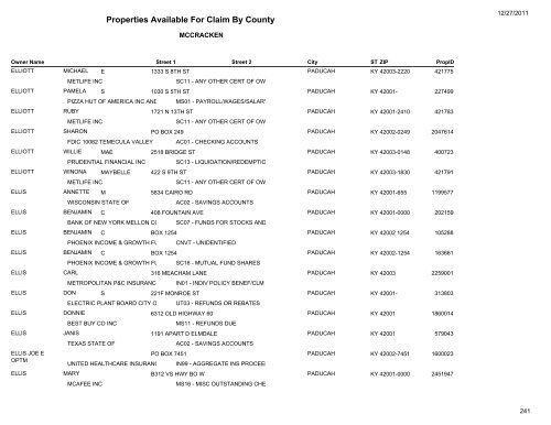 Properties Available For Claim By County - Kentucky State Treasury