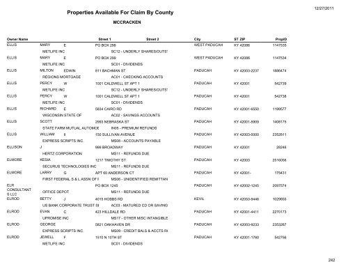 Properties Available For Claim By County - Kentucky State Treasury