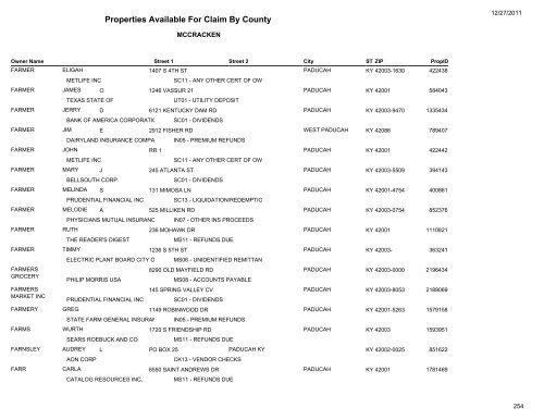 Properties Available For Claim By County - Kentucky State Treasury