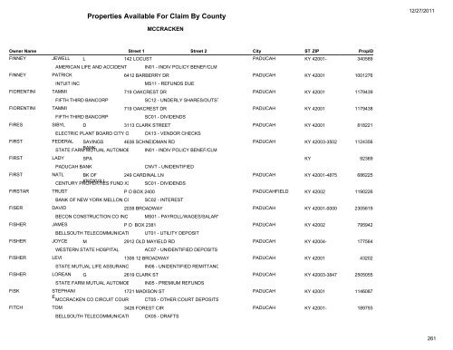 Properties Available For Claim By County - Kentucky State Treasury