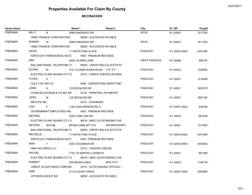 Properties Available For Claim By County - Kentucky State Treasury