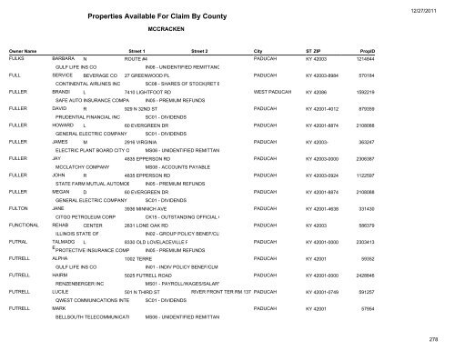 Properties Available For Claim By County - Kentucky State Treasury