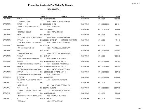 Properties Available For Claim By County - Kentucky State Treasury