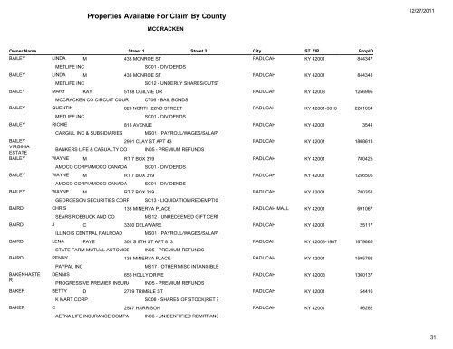 Properties Available For Claim By County - Kentucky State Treasury